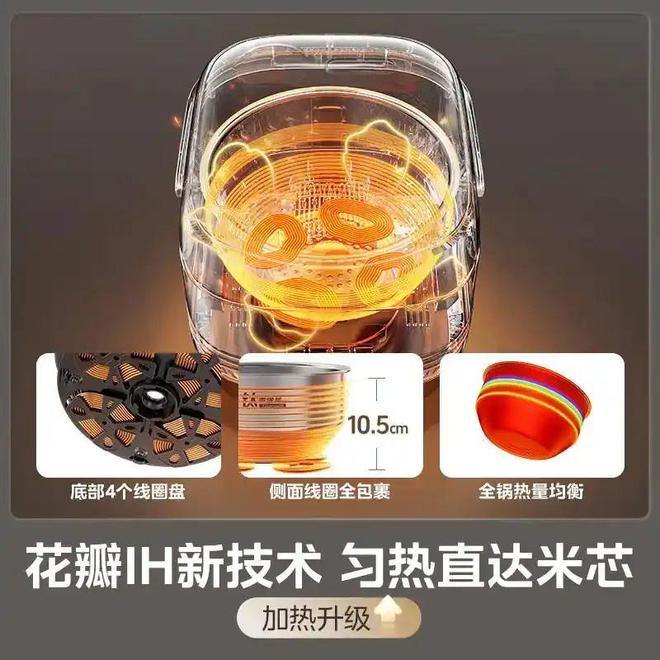 ！揭秘电饭锅最建议买的三大品牌pg电子中国网站煮饭神器来袭(图4)